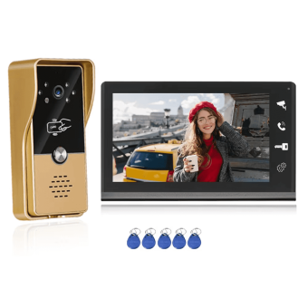 4-Wire Video Intercom System